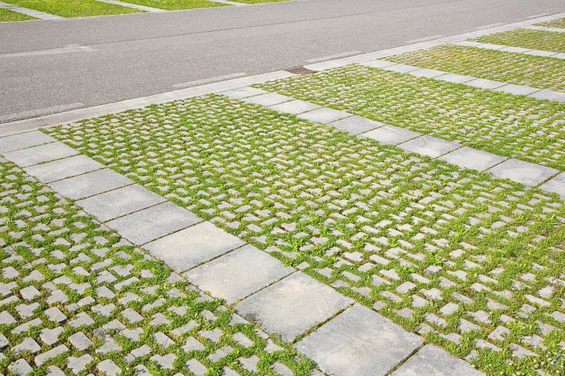 Contact About Permeable Paver Installation